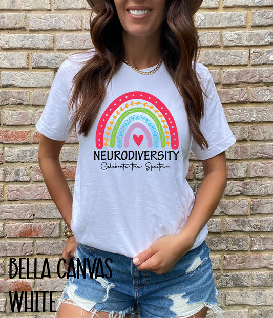 NEURODIVERSITY CELEBRATE THE SPECTRUM